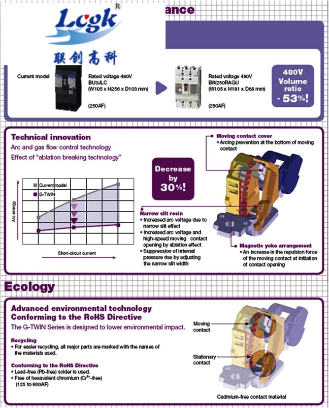 general_use_g_twin_standard_feature_01