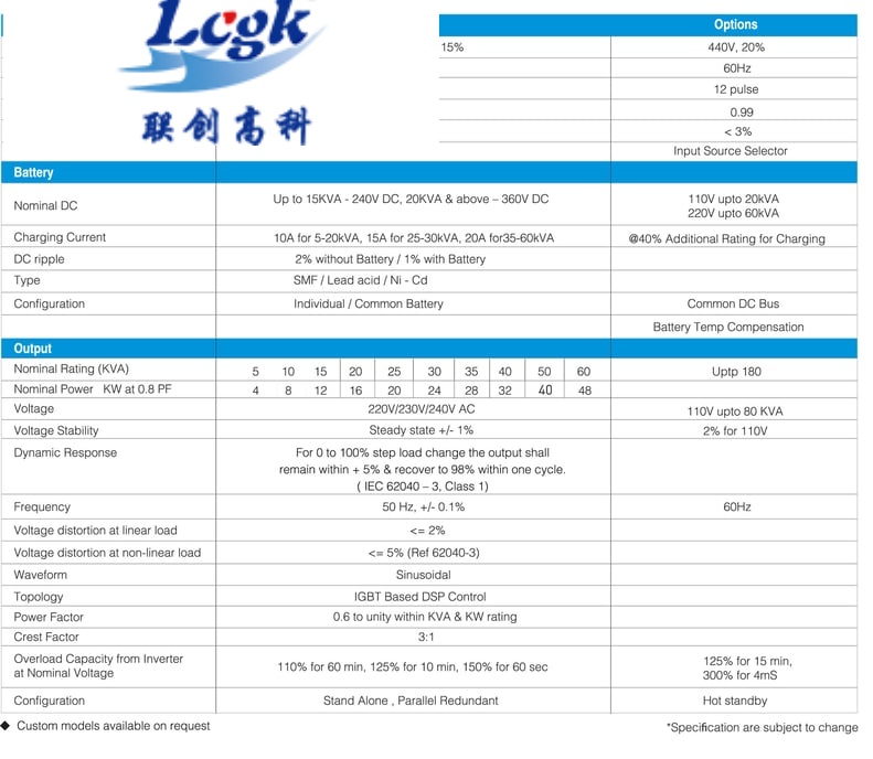 Falcon-1000-Technical-2