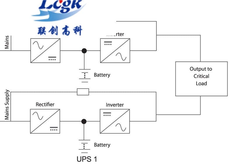 Dual-Bus-Configuration-1